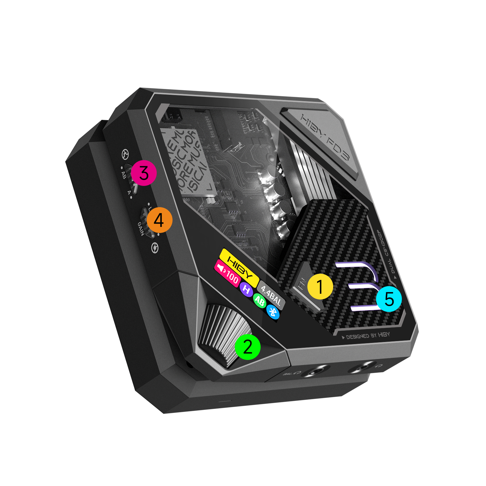 Product Picture
