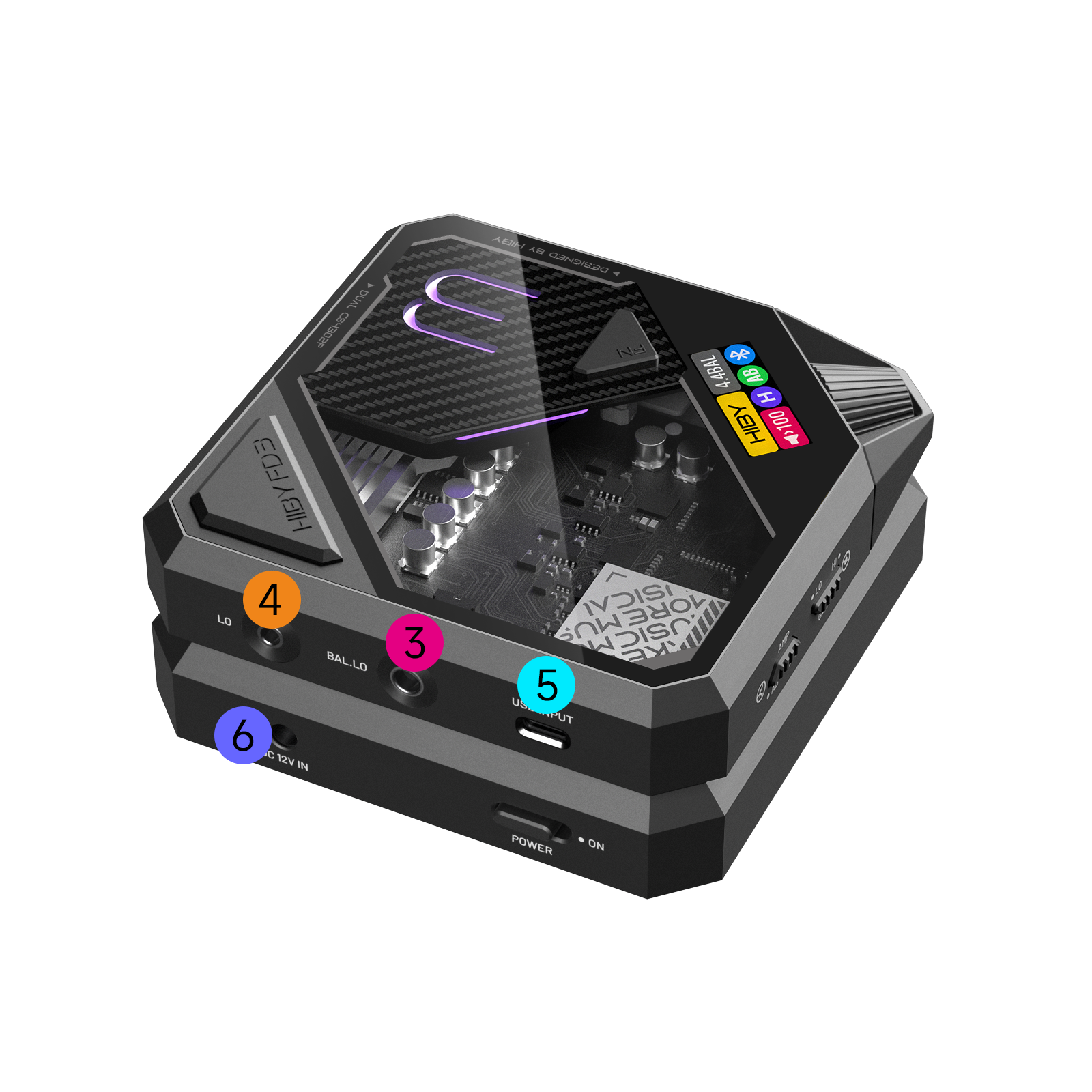 Product Picture