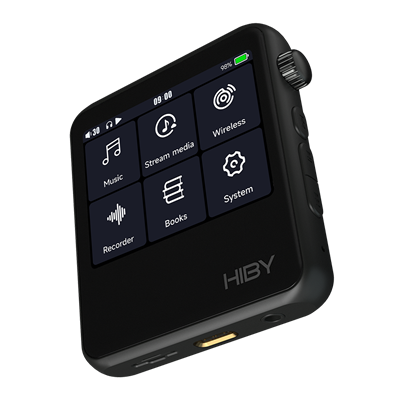 R2II Product Picture