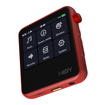 R2II Product Picture