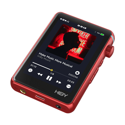 R3II Product Picture