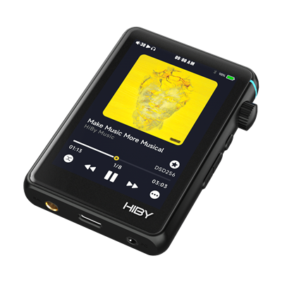 R3II Product Picture