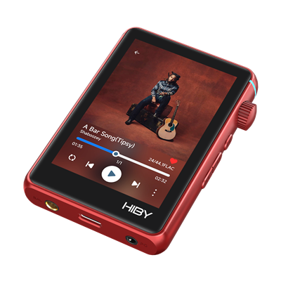 R3II 2025 Product Picture