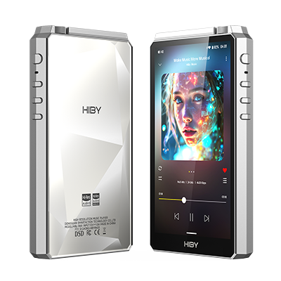 R6III(2025) Product Picture