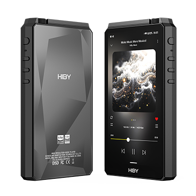 R6III(2025) Product Picture