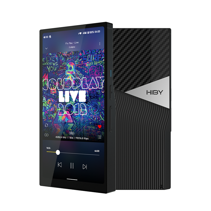 R6ProII product picture